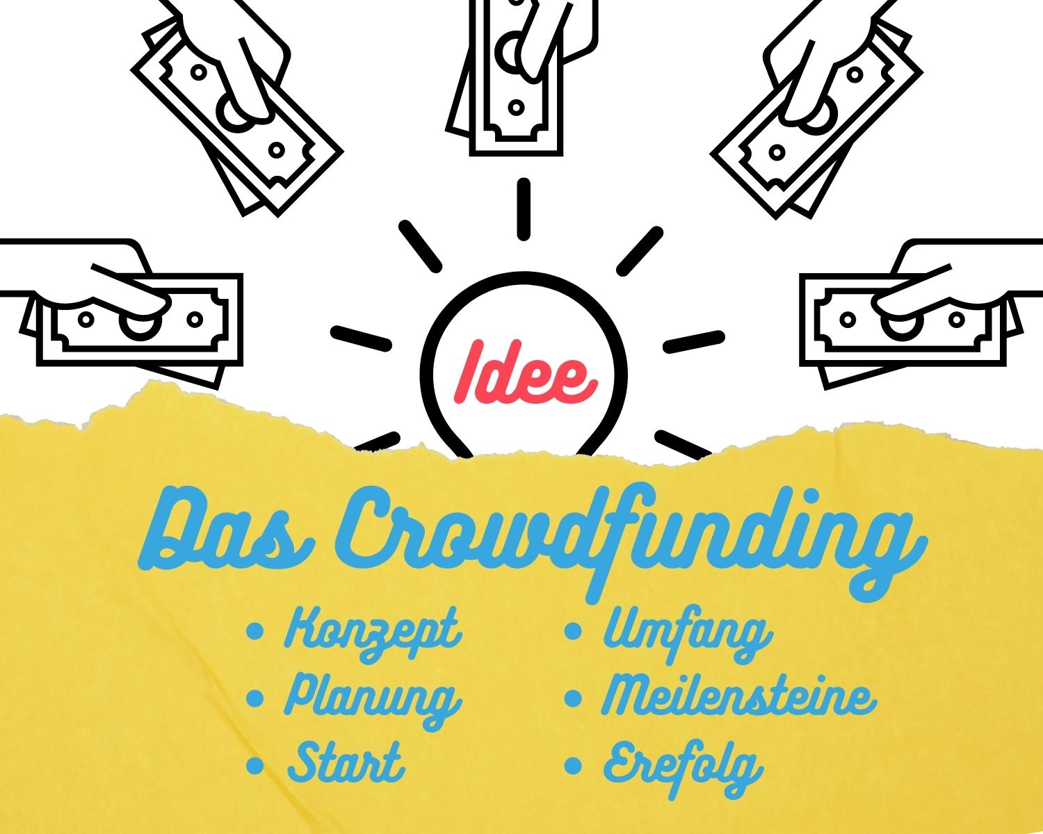 Crowdfunding voll